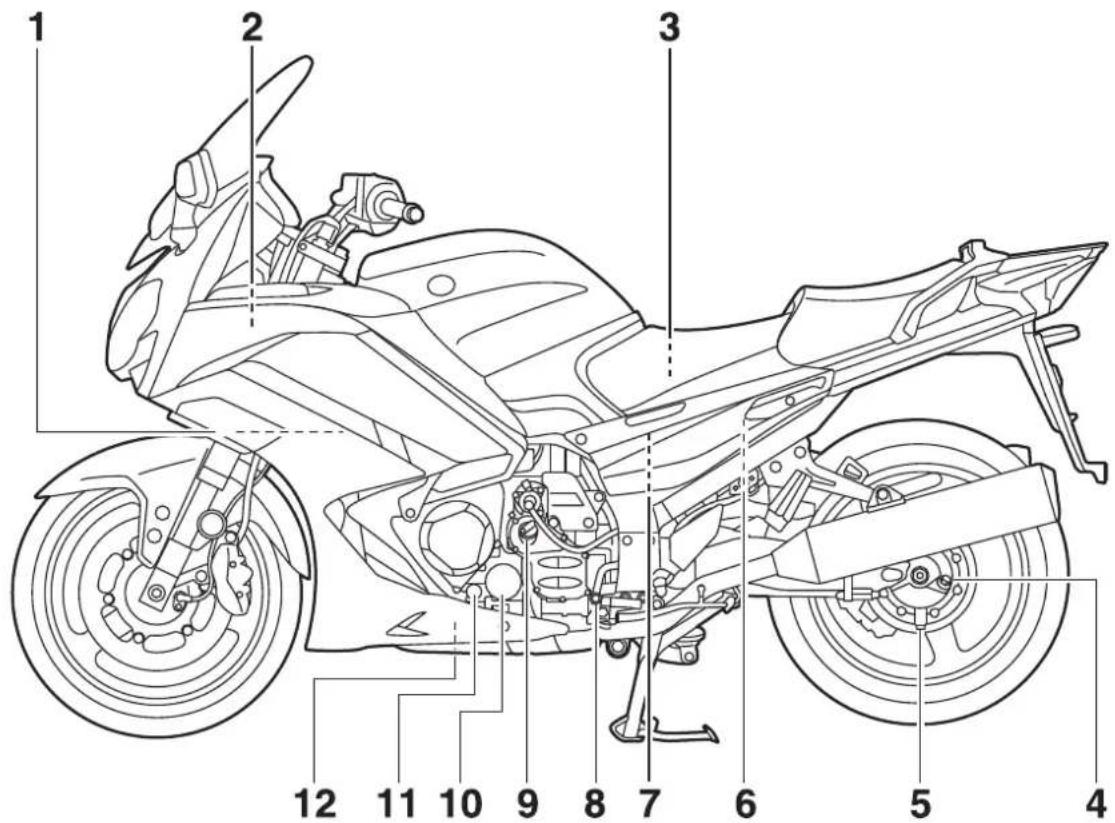 YAMAHA FJR1300AS (2013) - Bal oldali nézet - 1