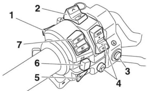 YAMAHA FJR1300AS (2013) - Kormánykapcsolók - 1
