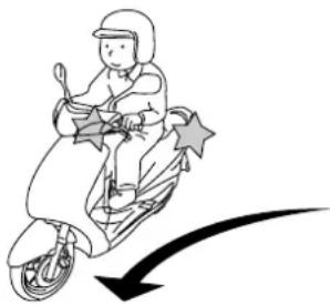 YAMAHA Vity 125 (2011) - További óvintézkedések - 1
