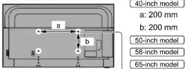 PANASONIC GX700B - Installing the wall- hanging bracket - 1