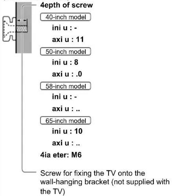 PANASONIC GX700B - Installing the wall- hanging bracket - 2