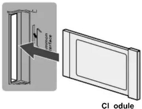 PANASONIC GX700B - Co on Interface - 1