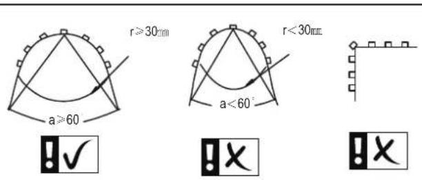 r≥30mm a≥60° r