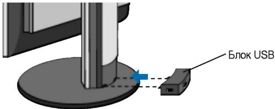 USB blok