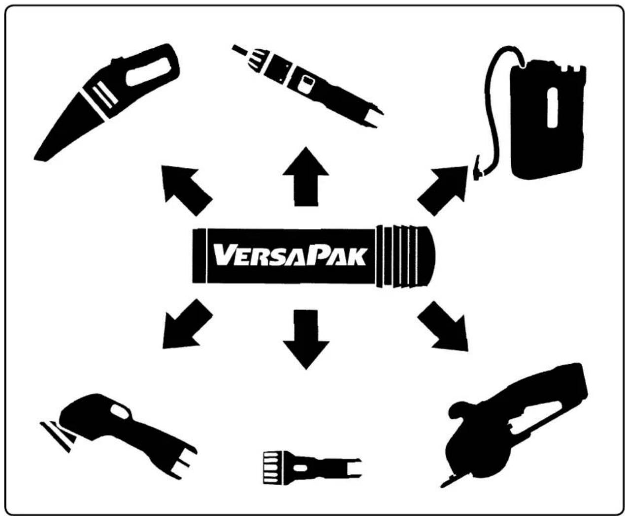 BLACK & DECKER VersaPak VP130K - SLOVENČINA - 2