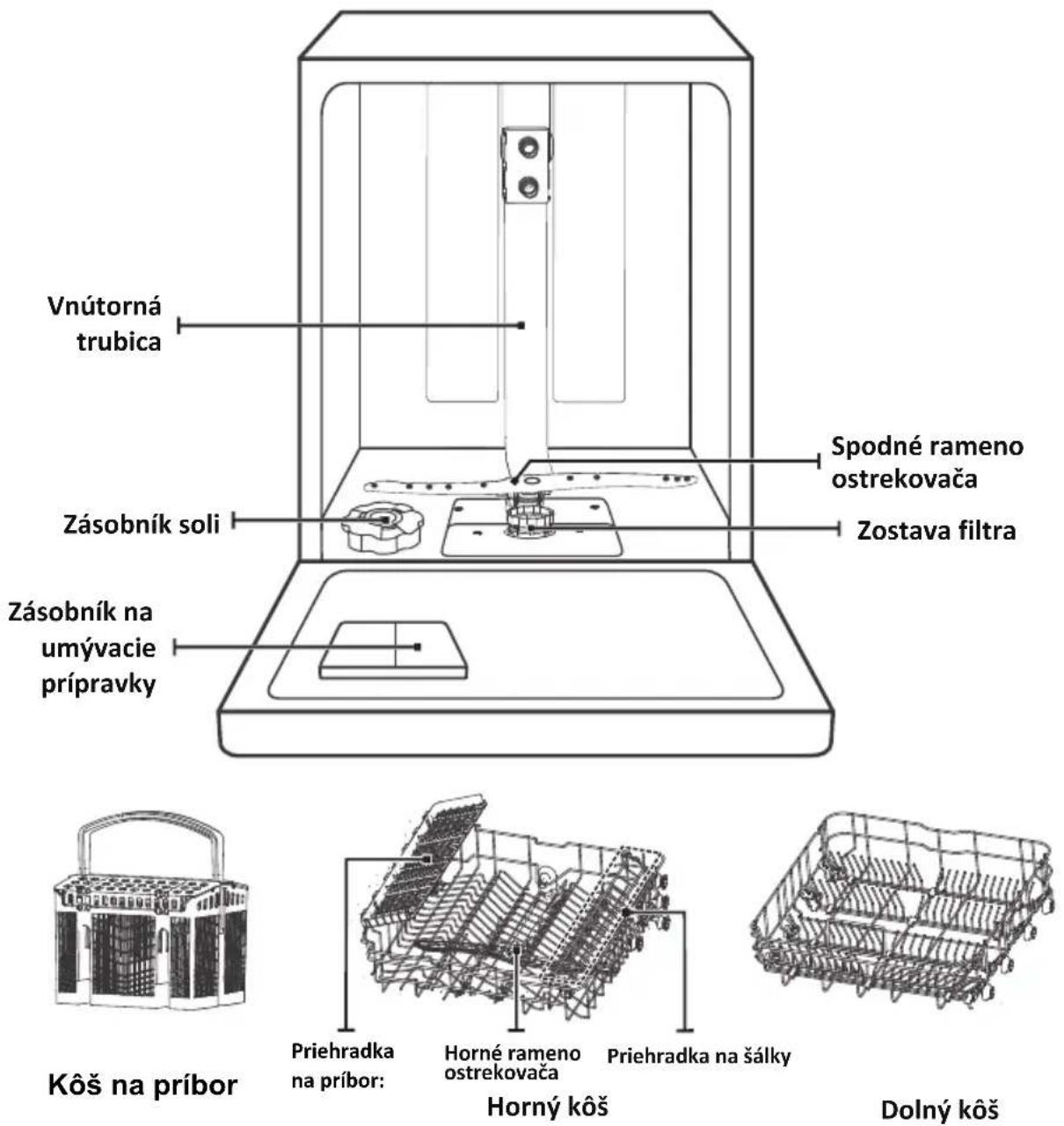 Mora VM 645 X - Likvidácia - 2