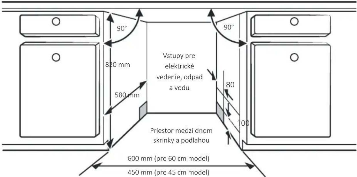 Mora VM 645 X - Krok 1. Výber najlepšieho miesta pre umývačku riadu - 1