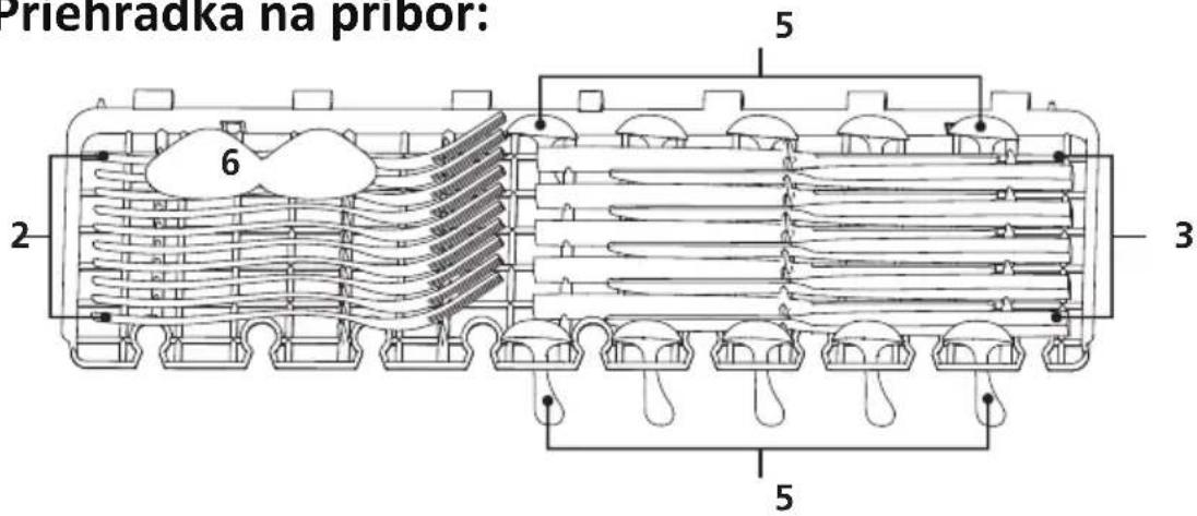 Mora VM 565 X - Dolný kôš: - 2