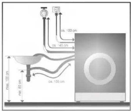 LG WD-80150SP - ■ Montáž odtokovej hadice - 1