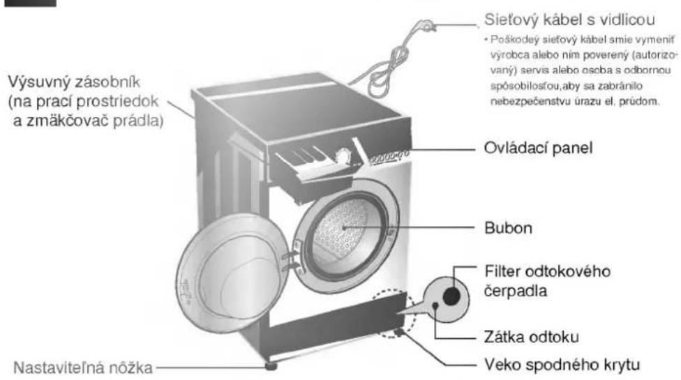 LG WD-80150SP - POKYNY NA UZEMNENIE - 1