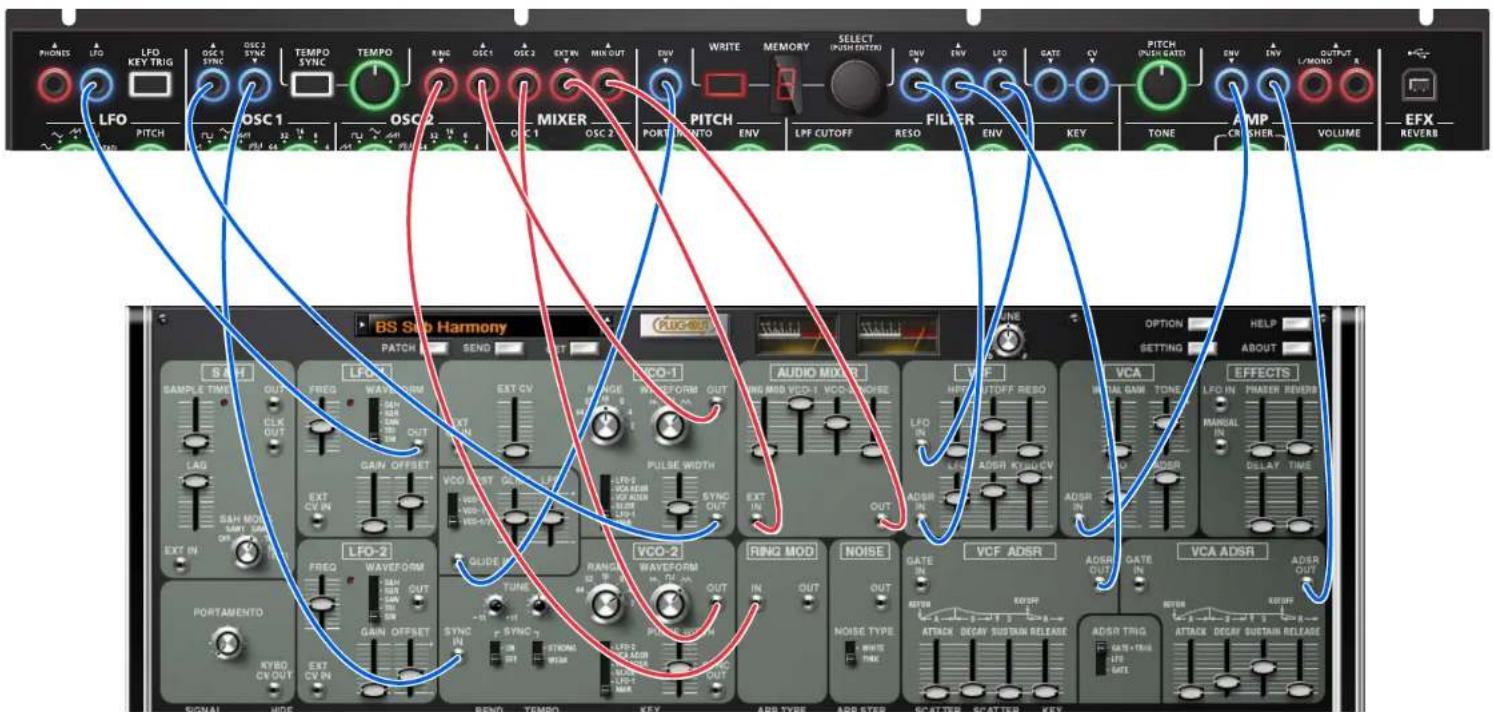 ROLAND System-100 Plug-Out - ご注意 - 1