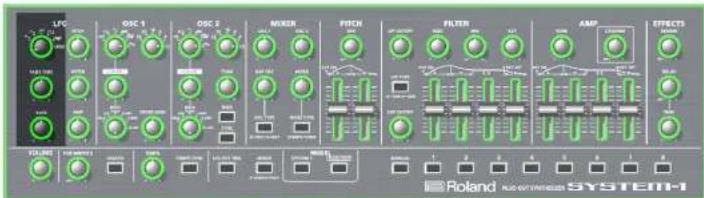 ROLAND System-100 Plug-Out - 対応する操作子 - 1