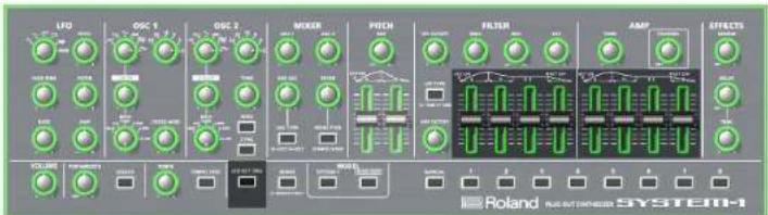 ROLAND System-100 Plug-Out - 対応する操作子 - 1