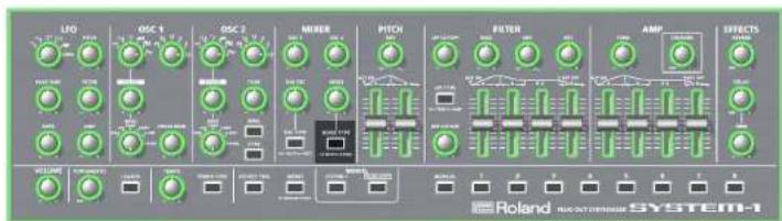 ROLAND System-100 Plug-Out - 対応する操作子 - 1