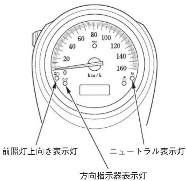 前照灯上向き表示灯 ニュートラル表示灯 方向指示器表示灯