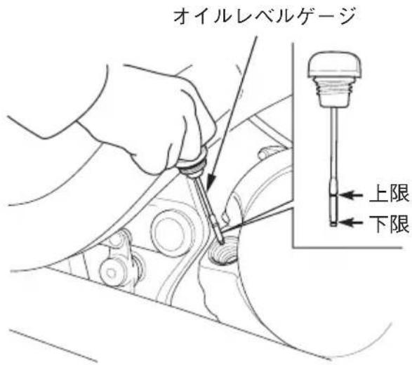 オイルレベルゲージ 上限 下限
