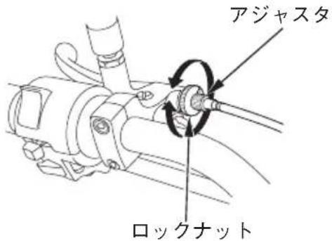 アジャスタ ロックナット