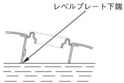 レベルプレート下端