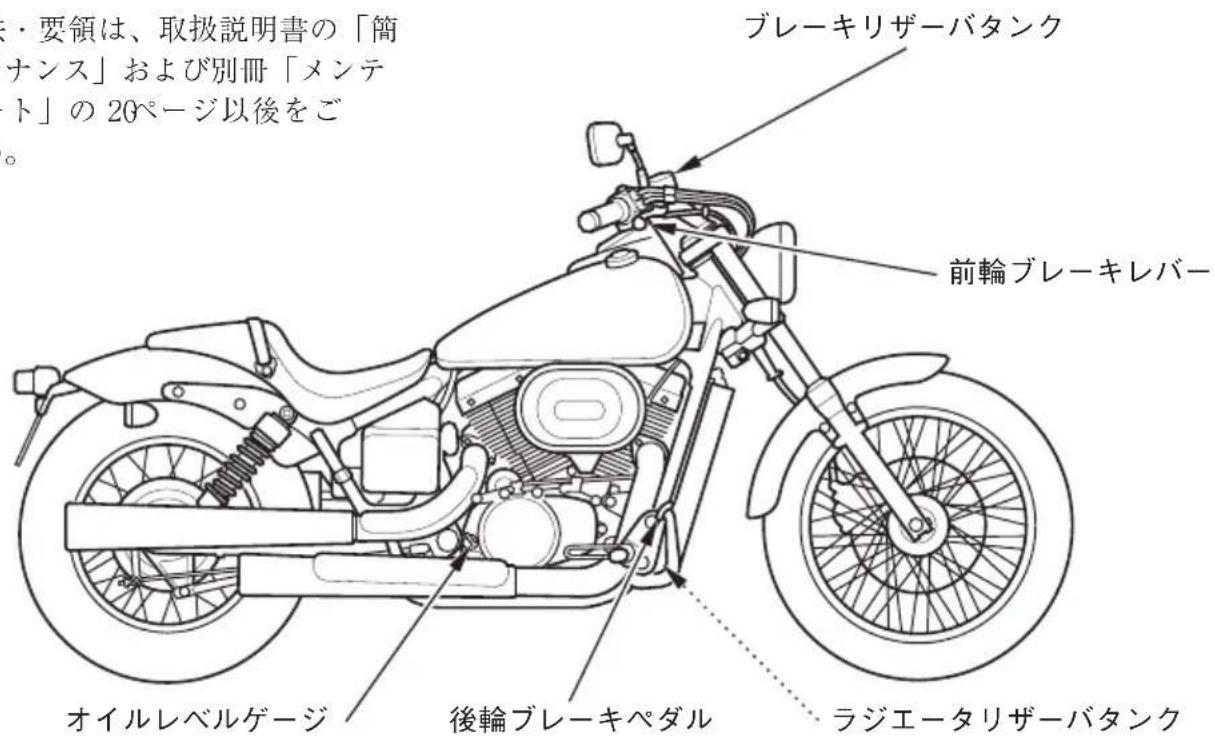 ・要領は、取扱説明書の「簡 ナンス」および別冊「メンテ ト」の20ページ以後をご 。 ブレーキリザーバタンク 前輪ブレーキレバー オイルレベルゲージ 後輪ブレーキペダル ラジエータリザーバタンク