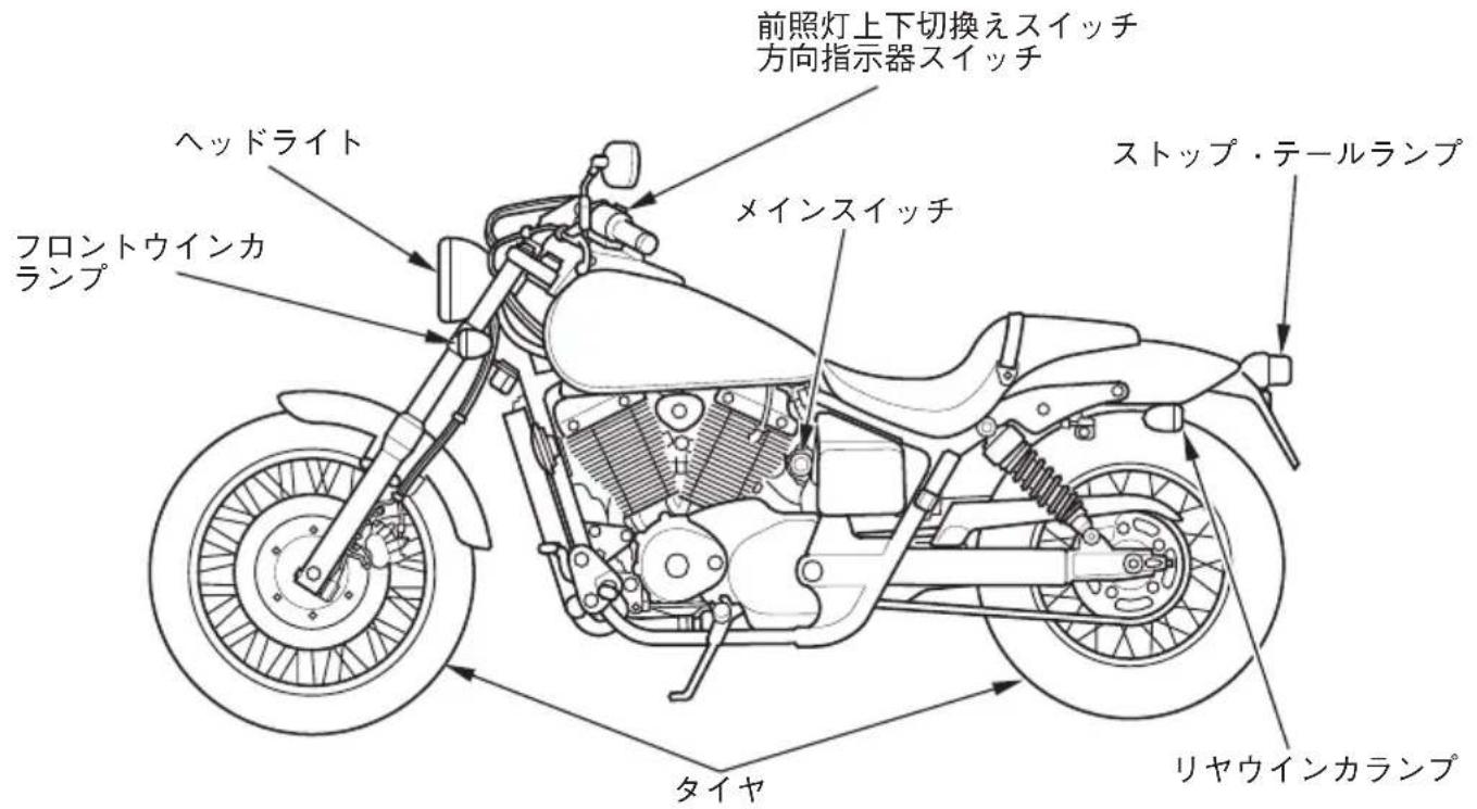 前照灯上下切換えスイッチ 方向指示器スイッチ ヘッドライト フロントウインカ ランプ メインスイッチ ストップ・テールランプ タイヤ リヤウインカランプ