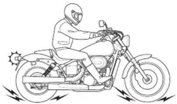 Honda Shadow Slasher VT400 (2001) - メンテナンスを安全に行うために - 4