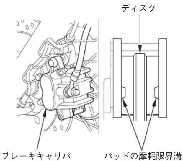 ブレーキキャリパ ディスク パッドの摩耗限界溝