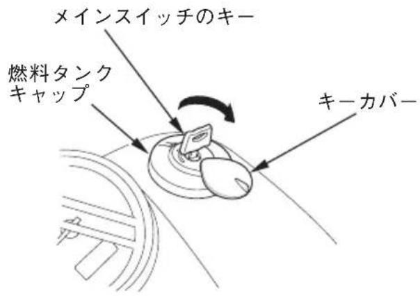 メインスイッチのキー 燃料タンク キャップ キーカバー
