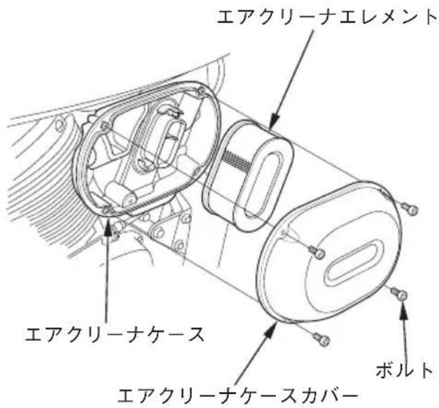 エアクリーナエレメント エアクリーナケース エアクリーナケースカバー ボルト