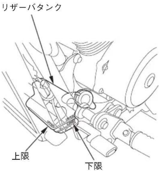 リザーバタンク 上限 下限