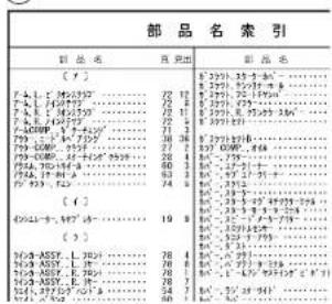部品名索引 副品名 月 出 副品名 () 7.4. L 13(25) 22 12 7.4. L 14(27) 22 12 7.4. L 16(29) 22 12 7.4. L 17(31) 22 12 7.4. L 18(33) 22 12 7.4. L 19(35) 22 12 7.4. L 20(37) 22 12 7.4. L 21(39) 22 12 7.4. L 22(41) 22 12 7.4. L 23(43) 22 12 7.4. L 24(45) 22 12 7.4. L 25(47) 22 12 7.4. L 26(49) 22 12 7.4. L 27(51) 22 12 7.4. L 28(53) 22 12 7.4. L 29(55) 22 12 7.4. L 30(57) 22 12 7.4. L 31(59) 22 12 7.4. L 32(61) 22 12 7.4. L 33(63) 22 12 7.4. L 34(65) 22 12 7.4. L 35(67) 22 12 7.4. L 36(69) 22 12 7.4. L 37(71) 22 12 7.4. L 38(73) 22 12 7.4. L 39(75) 22 12 7.4. L 40(77) 22 12 7.4. L 41(79) 22 12 7.4. L 42(81) 22 12 7.4. L 43(83) 22 12 7.4. L 44(85) 22 12 7.4. L 45(87) 22 12 7.4. L 46(89) 22 12 7.4. L 47(91) 22 12 7.4. L 48(93) 22 12 7.4. L 49(95) 22 12 7.4. L 50(97) 22 12 7.4. L 51(99) 22 12 7.4. L 52(101) 22 12 7.4. L 53(103) 22 12 7.4. L 54(105) 22 12 7.4. L 55(107) 22 12 7.4. L 56(109) 22 12 7.4. L 57(111) 22 12 7.4. L 58(113) 22 12 7.4. L 59(115) 22 12 7.4. L 60(117) 22 12 7.4. L 61(119) 22 12 7.4. L 62(121) 22 12 7.4. L 63(123) 22 12 7.4. L 64(125) 22 12 7.4. L 65(127) 22 12 7.4. L 66(129) 22 12 7.4. L 67(131) 22 12 7.4. L 68(133) 22 12 7.4. L 69(135) 22 12 7.4. L 70(137) 22 12 7.4. L 71(139) 22 12 7.4. L 72(141) 22 12 7.4. L 73(143) 22 12 7.4. L 74(145) 22 12 7.4. L 75(147) 22 12 7.4. L 76(149) 22 12 7.4. L 77(151) 22 12 7.4. L 78(153) 22 12 7.4. L 79(155) 22 12 7.4. L 80(157) 22-3-3-3-3-3-3-3- 7.4. L-3-3-3-3-3-3-3-3- 7.4.-3-3-3-3-3-3-3- 7. 8. 9. L-3-ASST.L-3-3-3-3-3-3-3- L-3-ASST.L-3-3-3-3-3-3- L-3-ASST.L-3-3-3-3-3- L-3-ASST.L-3-3-3-3- L-3-ASST.L-3-3-3- L-3-ASST.L-3-3- L-3-ASST.L-3-3- L-3-ASST.L-3-3- L-3-ASST.L-3-3- L-3-ASST.L-3-3- L-3-ASST.L-3-3- L-3-ASST.L-3-3- L-3-ASST.L-3-3- L-3-ASST.L-3-6- L-6. L+6. L+6. L+6. L+6. L+6. L+6. L+6. L+6. L+6. L+6. L+6. L+6. L+6. L+6. L+6. L+6. L+6. L+6. L+6. L+6. L+6. L+6. L+6. L+6. L+6. L=6. L=6. L=6. L=6. L=6. L=6. L=6. L=6. L=6. L=6. L=6. L=6. L=6. L=6. L=6. L=6. L=6. L=6. L=6. L=6. L=6. L=6. L=6. L=6. L=6. L+6. L=6. L=6. L=6. L=6. L=6. L=6. L=6. L=6. L=6. L=6. L=6. L=6. L=6. L=6. L=6. L=6. L=6. L=6. L=6. L=6. L=6. L=6. L=6. L+6. L+6. L+6. L+6. L+6. L+6. L+6. L+6. L+6. L+6. L+6. L=6. L=6. L=6. L=6. L=6. L=6. L=6. L=6. L=6. L=6. L=6. L=6. L=6. L+6 . L=6 . L=6 . L=6 . L=6 . L=6 . L=6 . L=6 . L=6 . L=6 . L=6 . L=6 . L=6 . L=6 . L=6 . L=6 . L=6 . L=6 . L=6 . L=6 . M