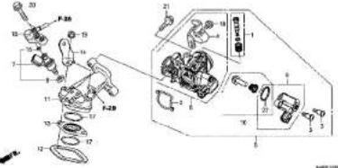 Honda Dio 110 (2015) - フューエルホース/チューブとビニールチューブ、および一般用チューブの使用について - 16