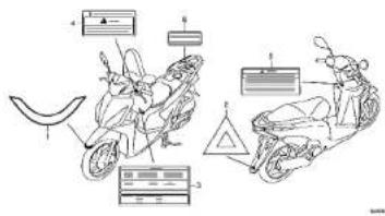 Honda Dio 110 (2015) - フューエルホース／チューブとビニールチューブ、および一般用チューブの使用について - 50