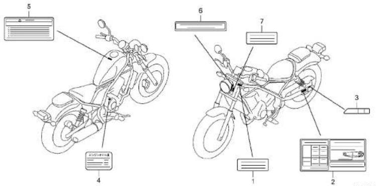 Honda Rebel 250 (2020) - フューエルホース/チューブとビニールチューブ、および一般用チューブの使用について - 238