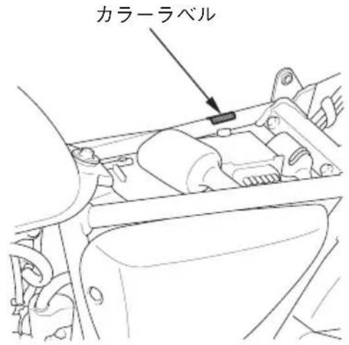 カラーラベル