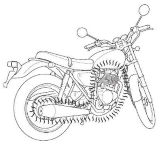 Honda CB400SS (2002) - メンテナンスを安全に行うために - 2