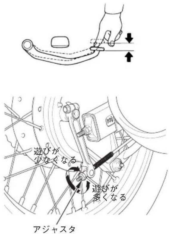 遊びが 少なくなる 遊びが 多くなる アジアスタ