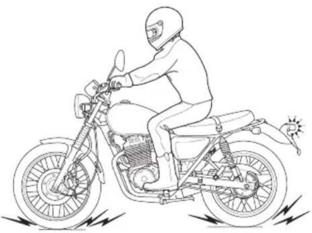 Honda CB400SS (2002) - メンテナンスを安全に行うために - 4