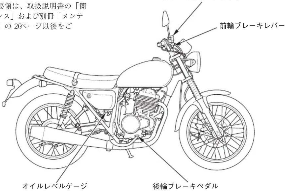 要領は、取扱説明書の「簡 ス」および別冊「メンテ の20ページ以後をご 前輪ブレーキレバー オイルレベルゲージ 後輪ブレーキペダル