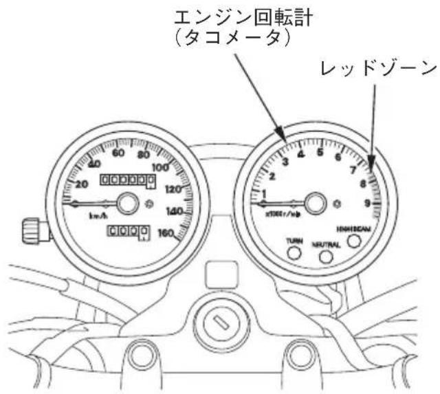 エンジン回転計 (タコメータ) レッドゾーン