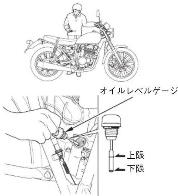オイルレベルゲージ 上限 下限