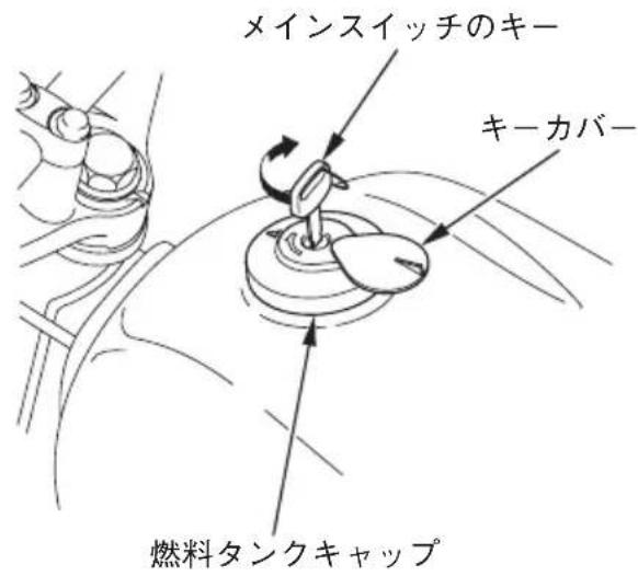 メインスイッチのキー キーカバー 燃料タンクキャップ