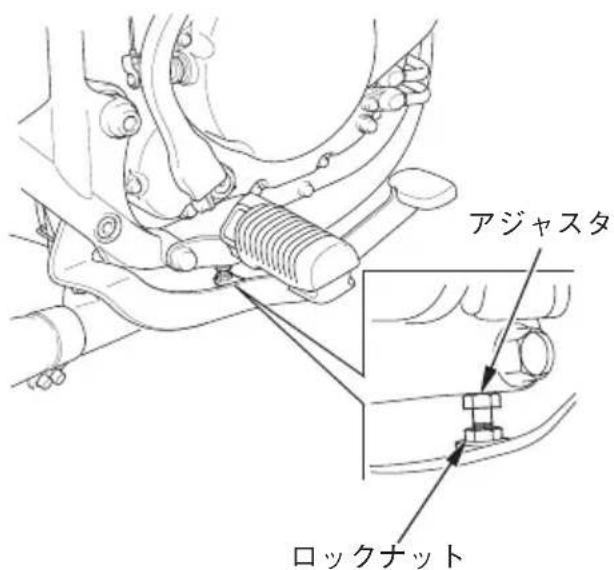 アジャスタ ロックナット