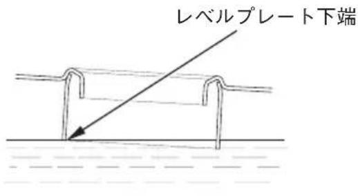 レベルプレート下端