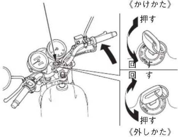 Honda CB400SS (2002) - 知识 - 1