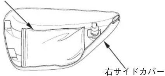 右サイドカバー