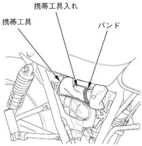 携帯工具 携帯工具入れ バンド