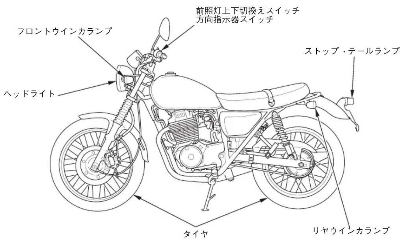 前照灯上下切換えスイッチ 方向指示器スイッチ フロントウインカランプ ヘッドライト ストップ・テールランプ タイヤ リヤウインカランプ