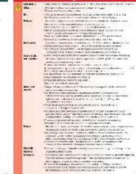 BALAY 3SE939CE - Advertenciasdeseguridad - 1