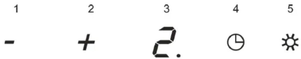 1 2 3 4 5 - + 2. ① ☀