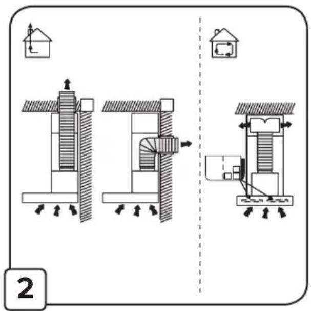 Kluge KOK6020BLG - Montážne inštalačné schémy - 2